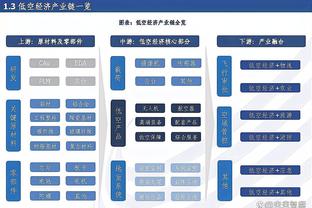 曼城2-0谢菲联全场数据：控球率82%-18%，射门18-4，射正4-2